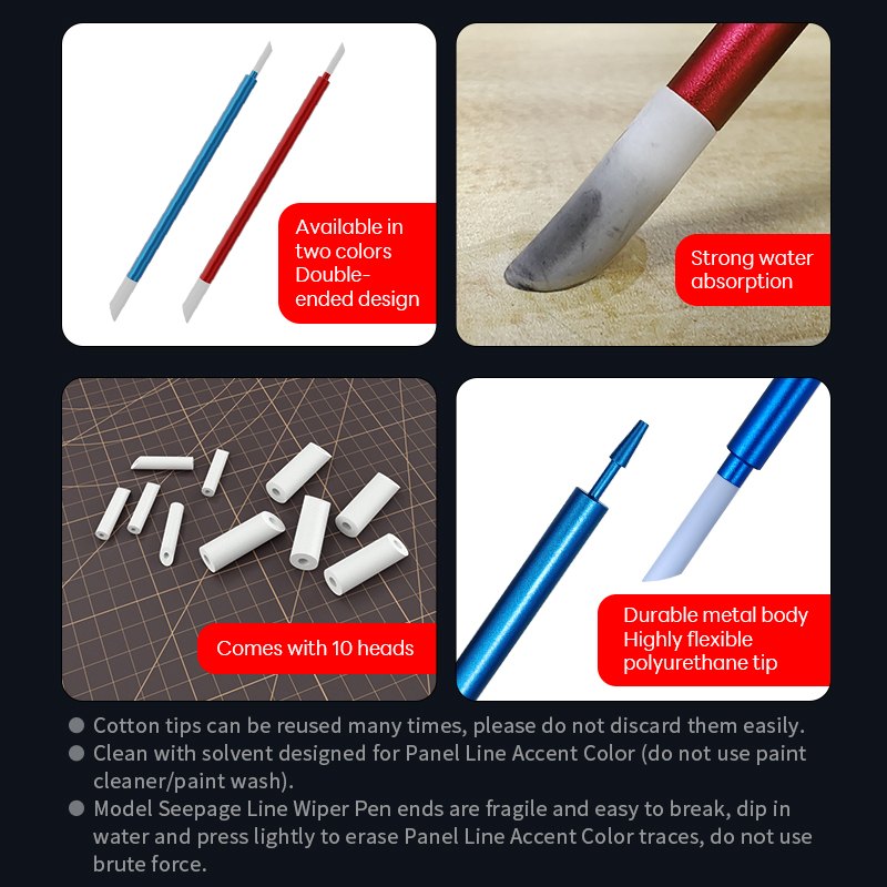 Stedi Water-Based Panel Line R - Tamiya Model Paint Set review and price