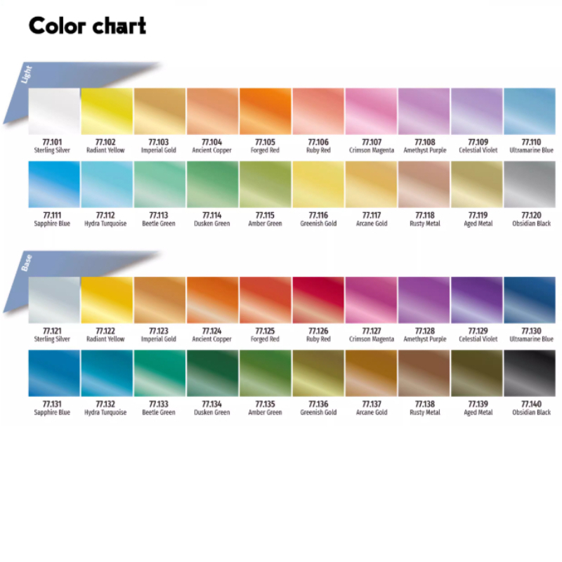 18ml Water-based Model Paint H - Tamiya Model Paint Set review and price