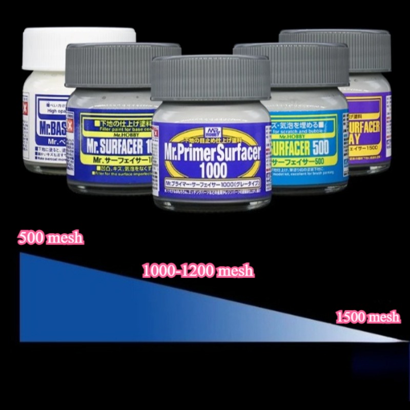 40ml-bottle Water Replenishing - Tamiya Model Paint Set review and price